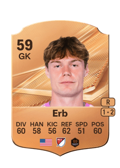 Carte de Logan Erb