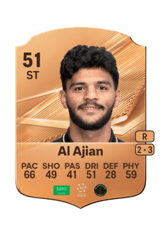 Carte de Abdullah Al Ajian