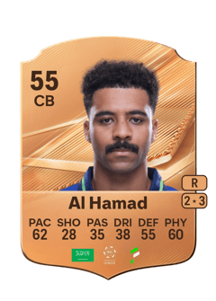 Carte de Fawaz Al Hamad