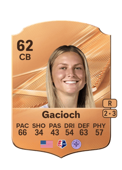 Carte de Mirann Gacioch