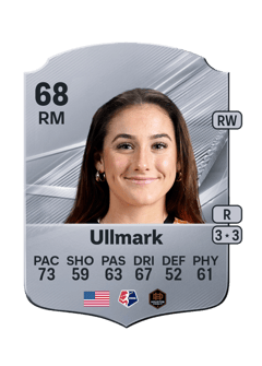 Carte de Linda Ullmark