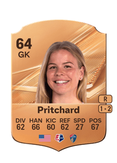 Carte de Molly Pritchard