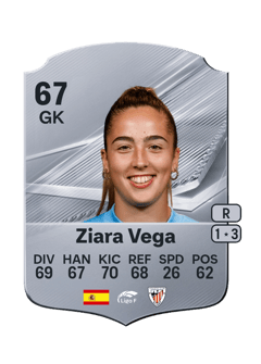 Carte de Ziara Vega