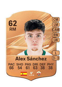 Carte de Álex Sánchez