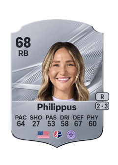 Carte de Macy Philippus