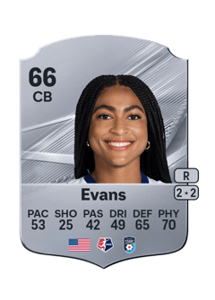 Carte de Elise Evans