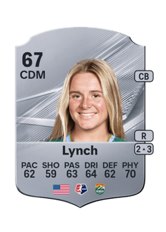 Carte de Devin Lynch