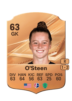 Carte de Evan O'Steen