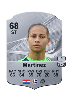 Carte de Claudia Martínez