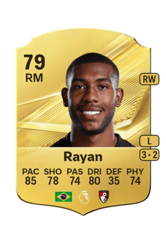 Carte de Rayan