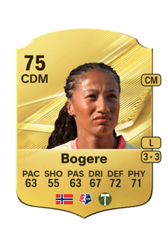Carte de Cassandra Bogere