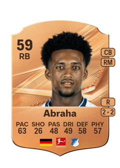 Carte de Natnael Abraha