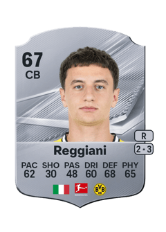 Carte de Luca Reggiani