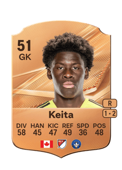 Carte de Samsy Keita