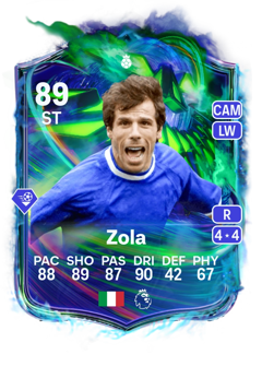 Carte de Gianfranco Zola