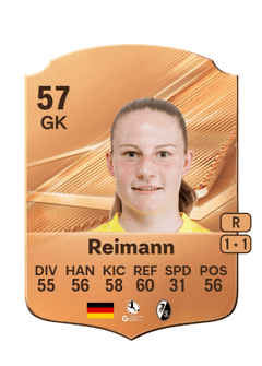 Carte de Anna Reimann