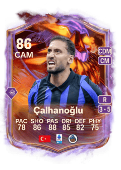 Carte de Hakan Çalhanoğlu