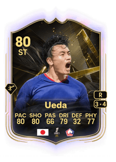 Carte de Ayase Ueda