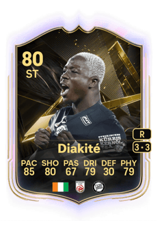 Carte de Oumar Diakité