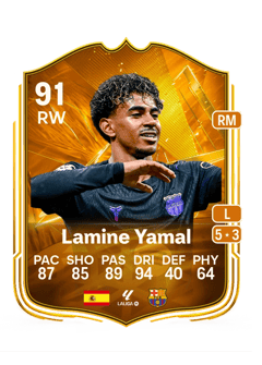 Carte de Lamine Yamal