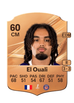 Carte de Adam El Ouali