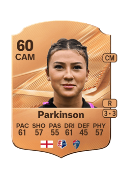 Carte de Erica Meg Parkinson