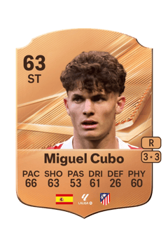Carte de Miguel Cubo