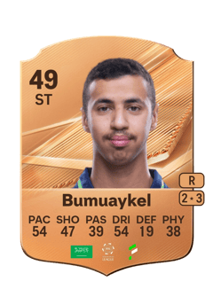 Carte de Mohammed Bumuaykel