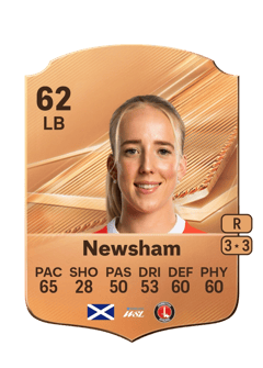 Carte de Charlotte Newsham
