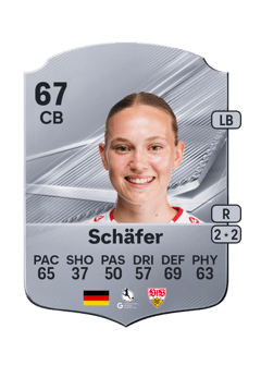 Carte de Katharina Schäfer