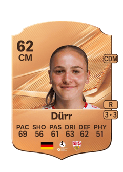 Carte de Muriel Dürr