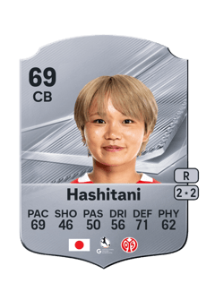 Carte de Suguri Hashitani