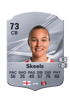 Carte de Kiera Skeels