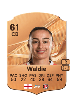 Carte de Lizzie Waldie