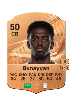 Carte de Moayad Bunayyan