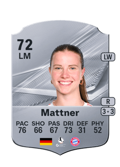 Carte de Sarah Mattner