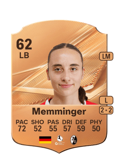 Carte de Emma Memminger