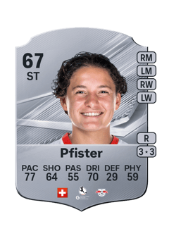Carte de Emanuela Pfister