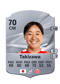 Carte de Rio Takizawa