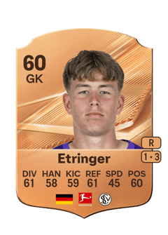 Carte de Elias Etringer