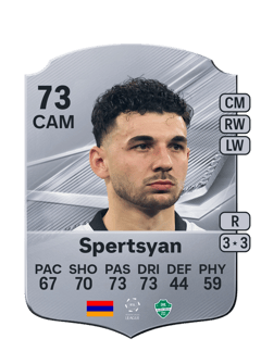 Carte de Eduard Spertsyan