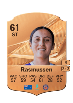 Carte de Annalise Rasmussen