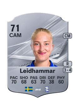Carte de Wilma Leidhammar