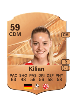 Carte de Christine Kilian