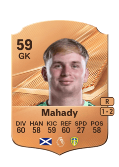 Carte de Rory Mahady