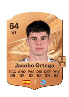 Carte de Jacobo Ortega