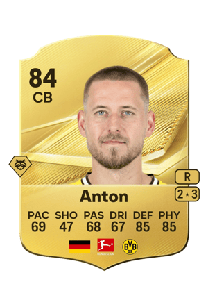 Waldemar Anton