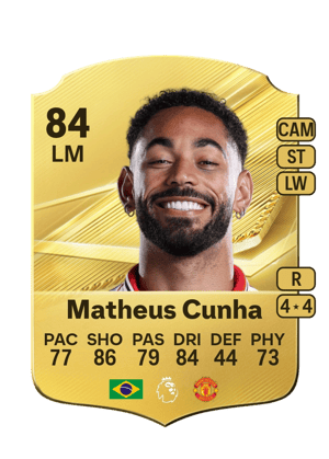 Matheus Cunha