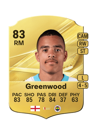 Mason Greenwood