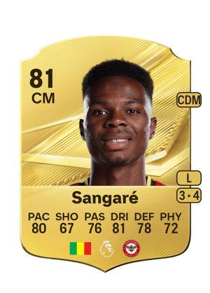 Mamadou Sangaré